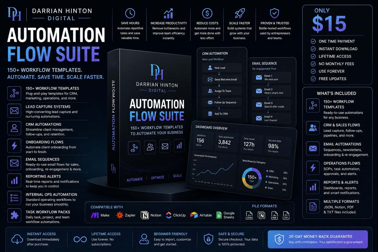 Automation Flow Suite